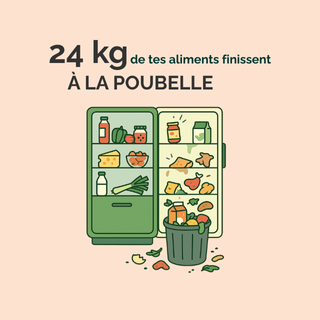 Article MeaL - Fonctionnalités de l'application anti-gaspillage